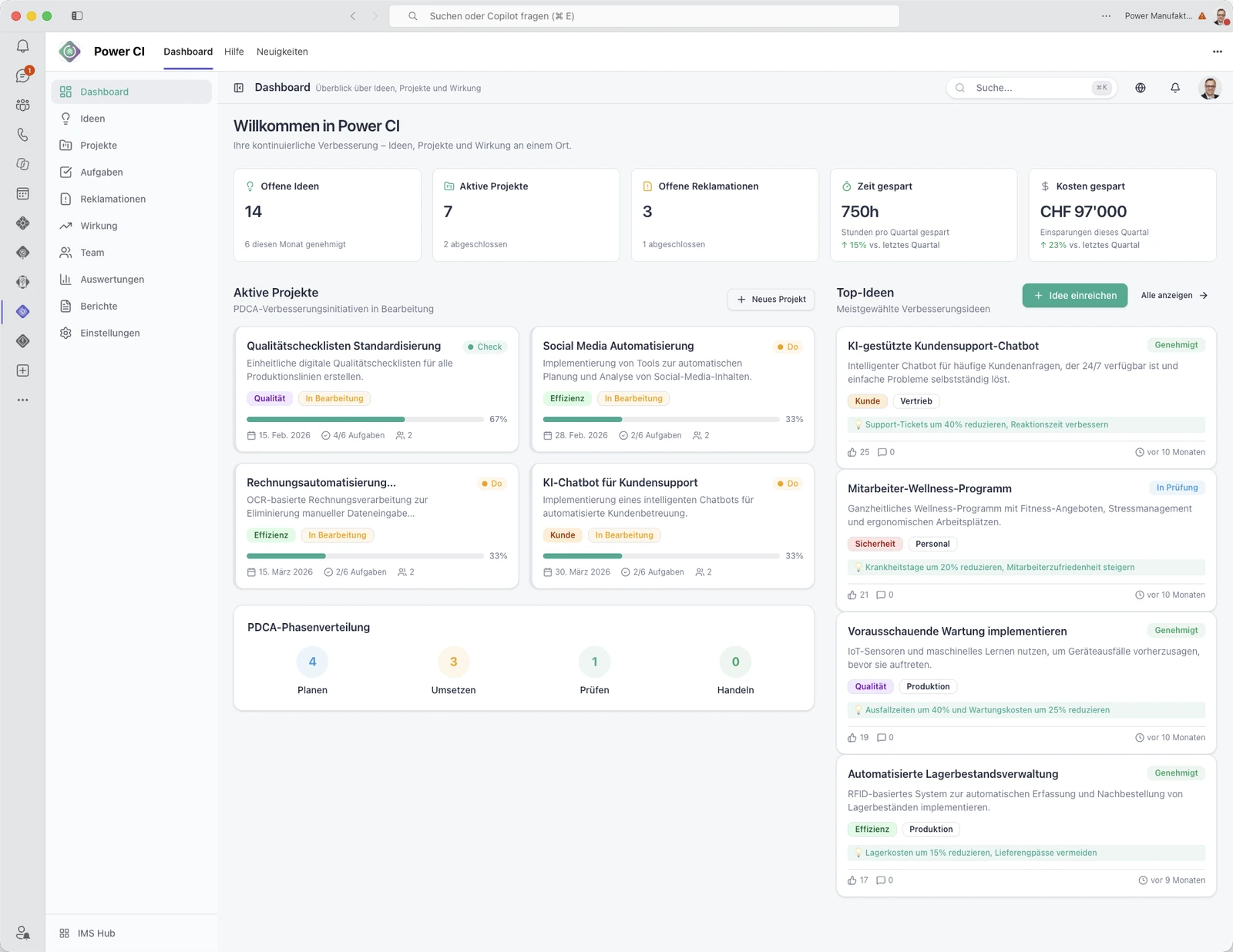 Power CI Dashboard
