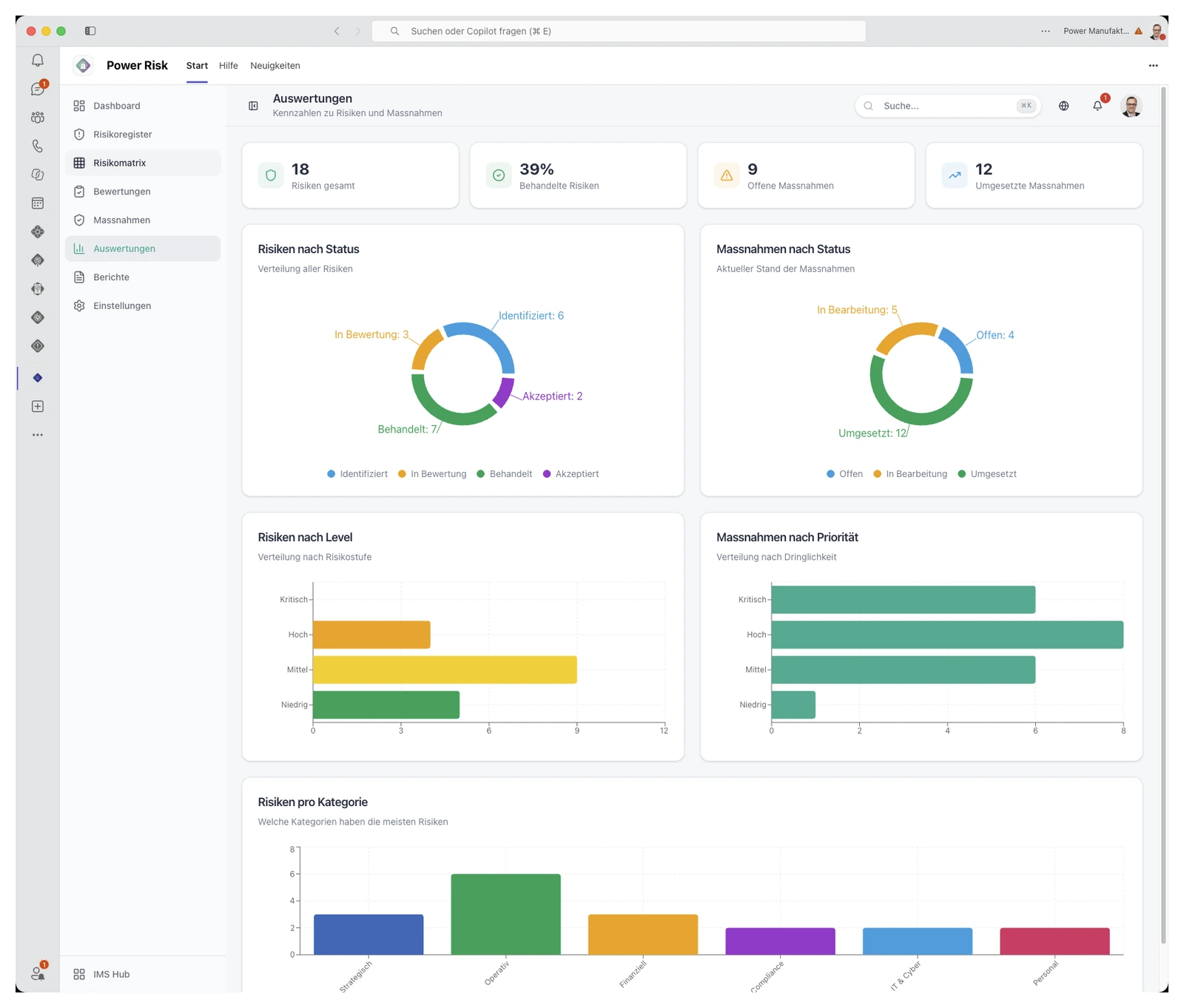 Power Risk Analytics