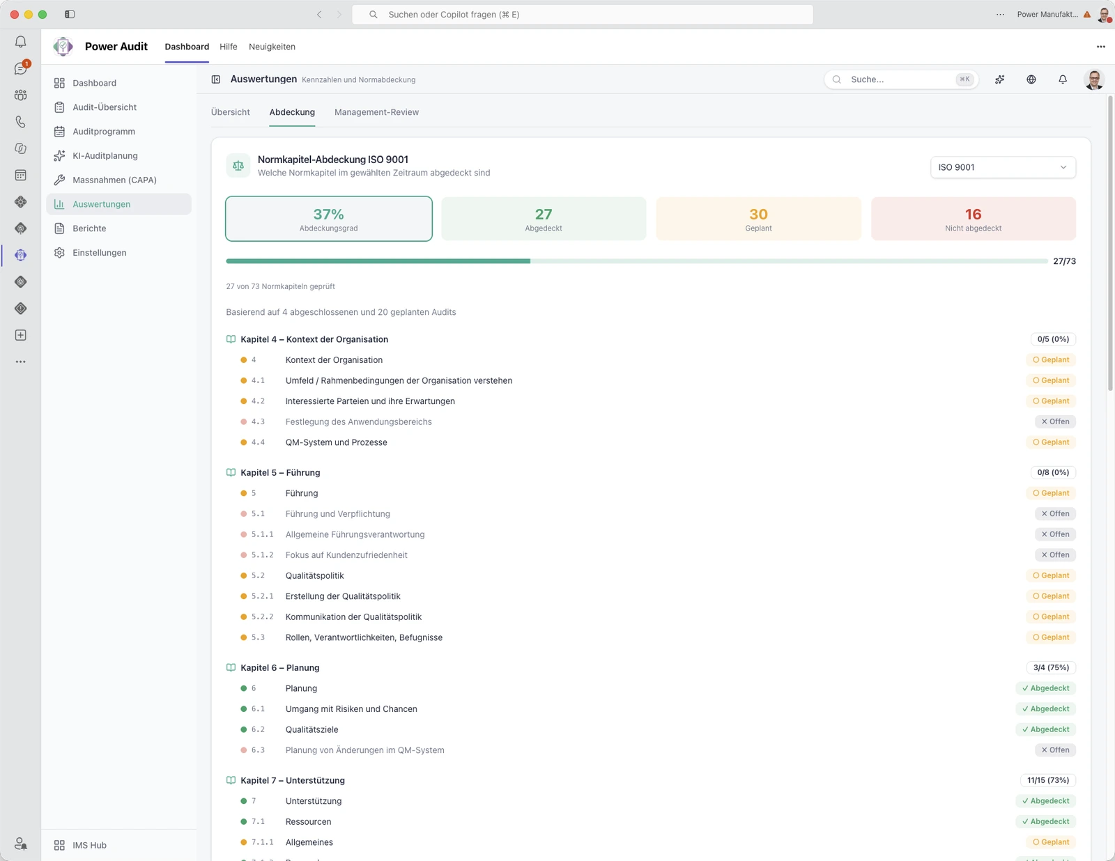Power Audit Normabdeckung