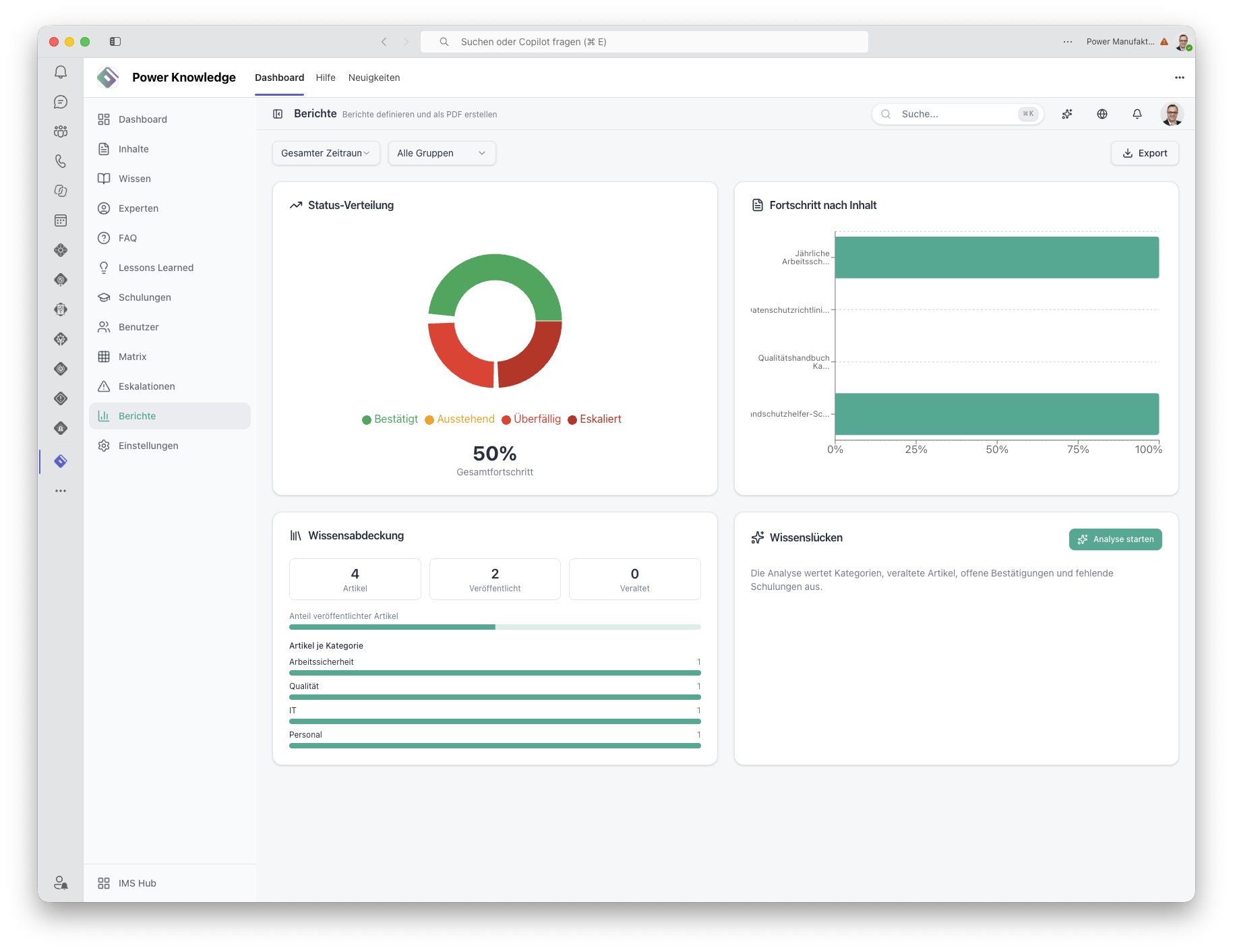 Power Knowledge Reports and Knowledge Coverage