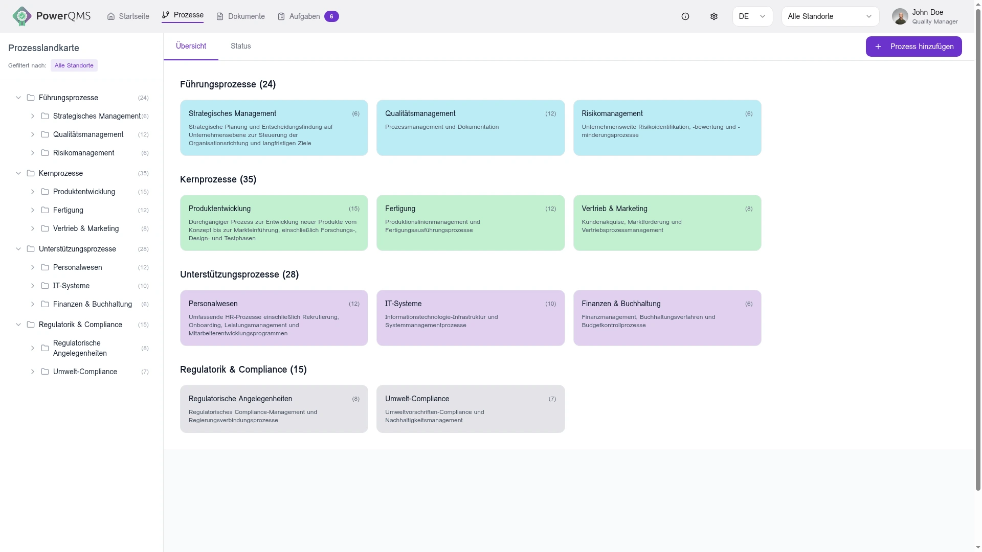 Power QMS Process Map